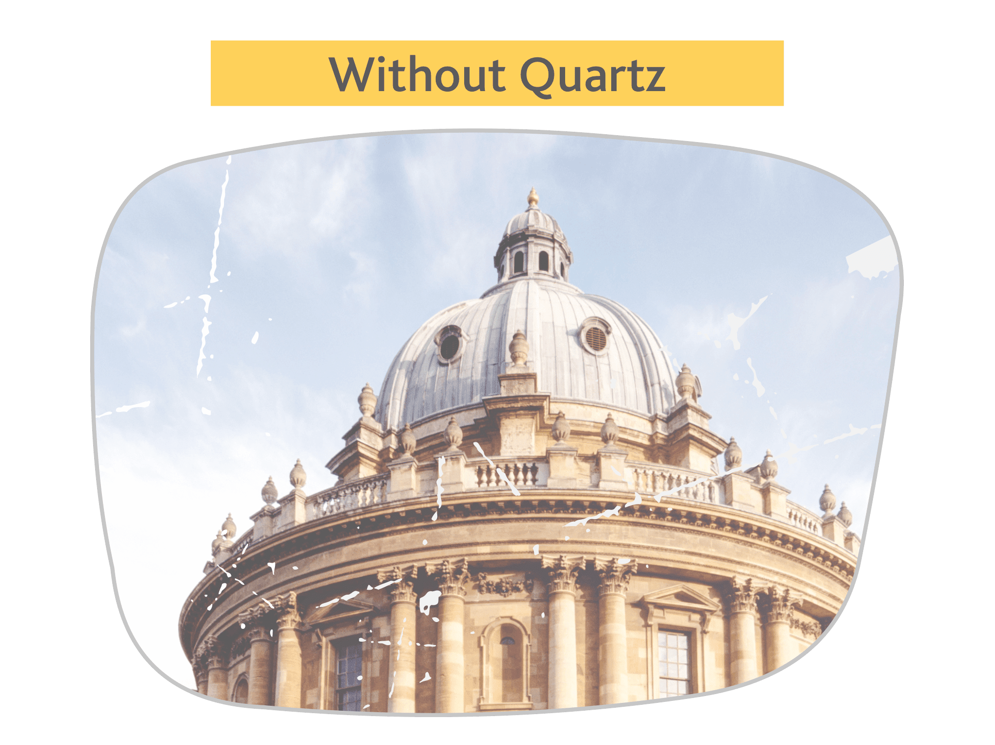 Anti Reflective Coated Lenses