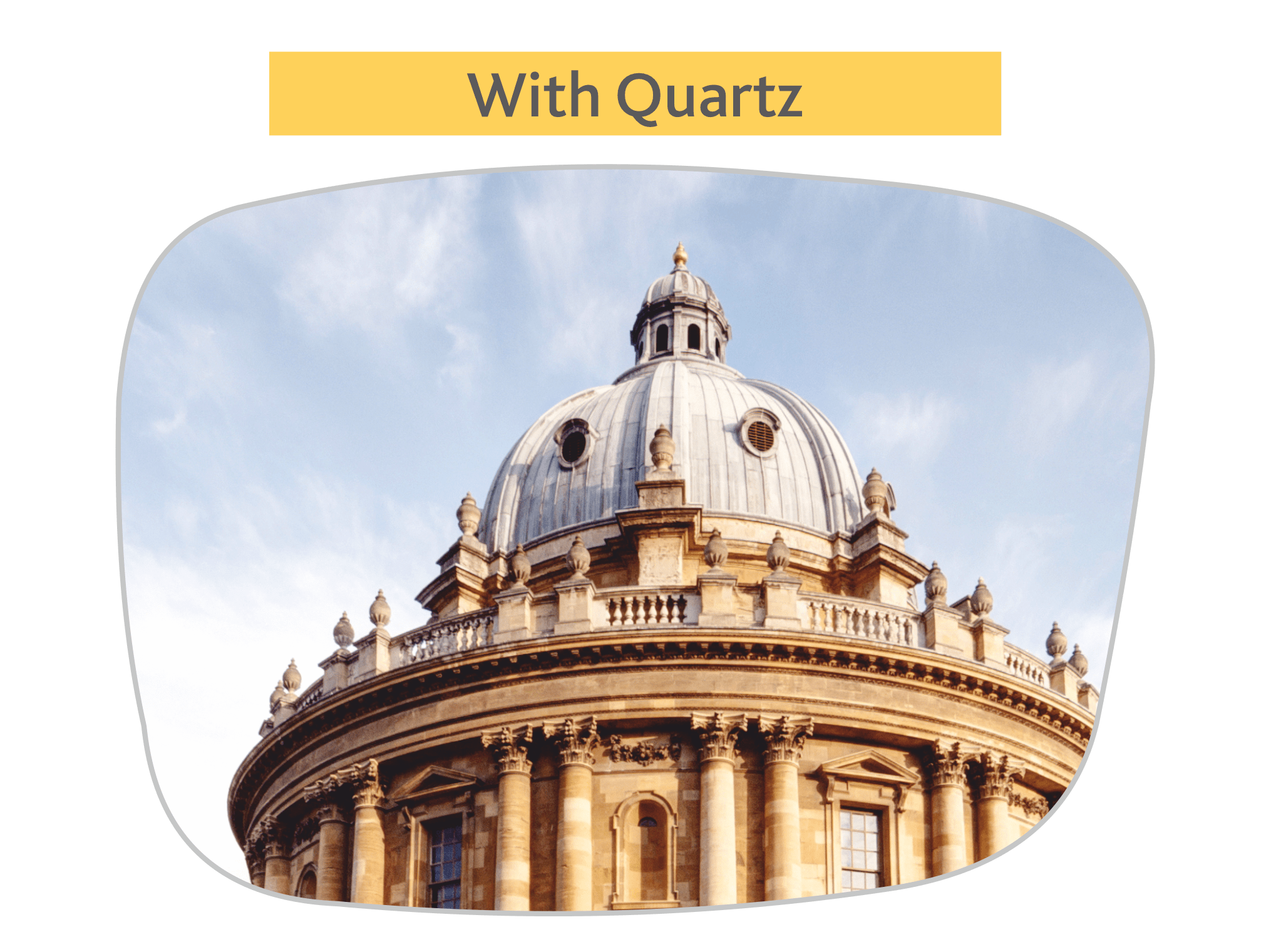 Anti Reflective Coated Lenses