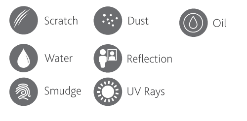 UV Protection Lenses