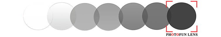 Photochromic Lenses