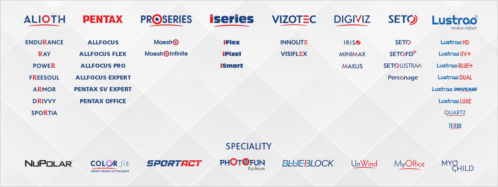 yash optics and lens limited