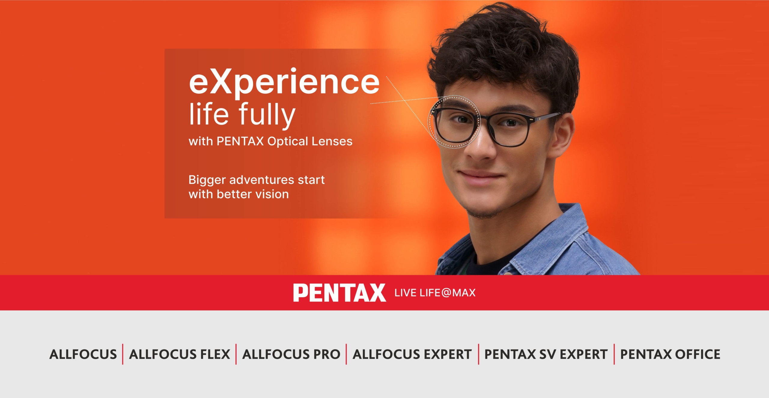 Pentax Optical Lenses