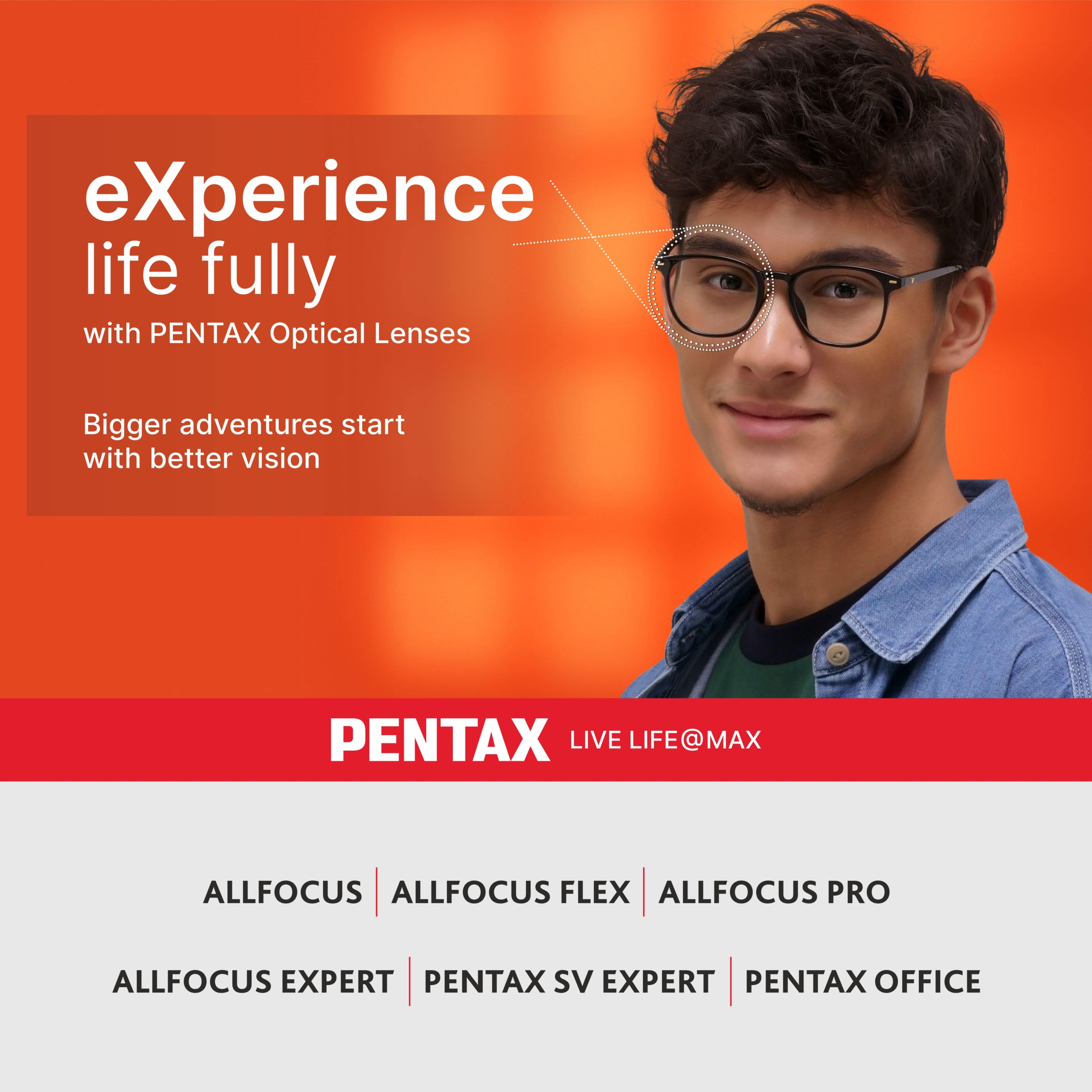 Pentax Optical Lenses